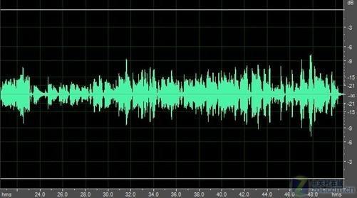 wav转mp3格式转换器,wav转mp3在线,wav转mp3手机安卓版.